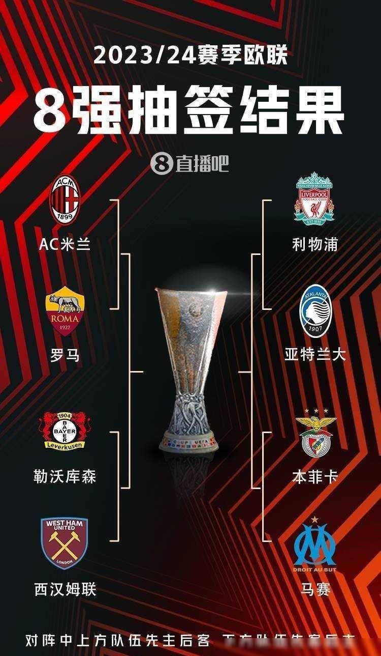 阵容选择成 阵容选择成