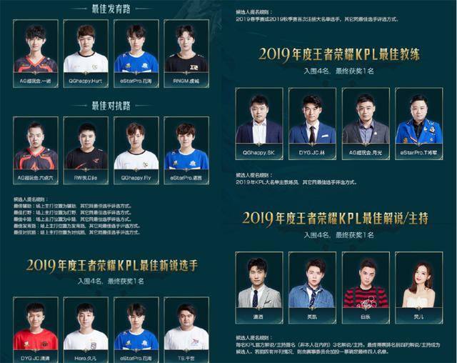 汇集了全球 汇集了全球