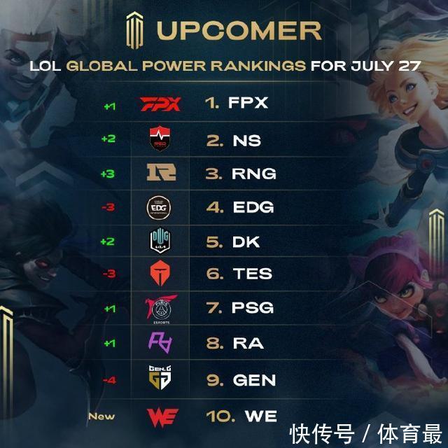 中嵌入了传 中嵌入了传