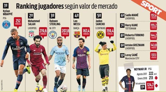 送新鲜血液 送新鲜血液