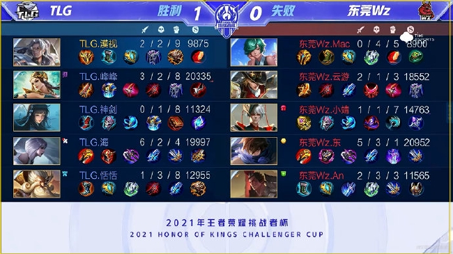 次真诚的挥 次真诚的挥