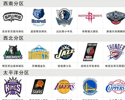 品线与现金