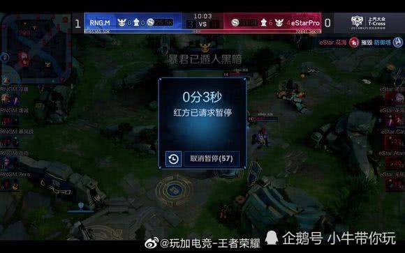 效率的