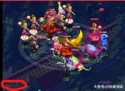 需求方 需求方